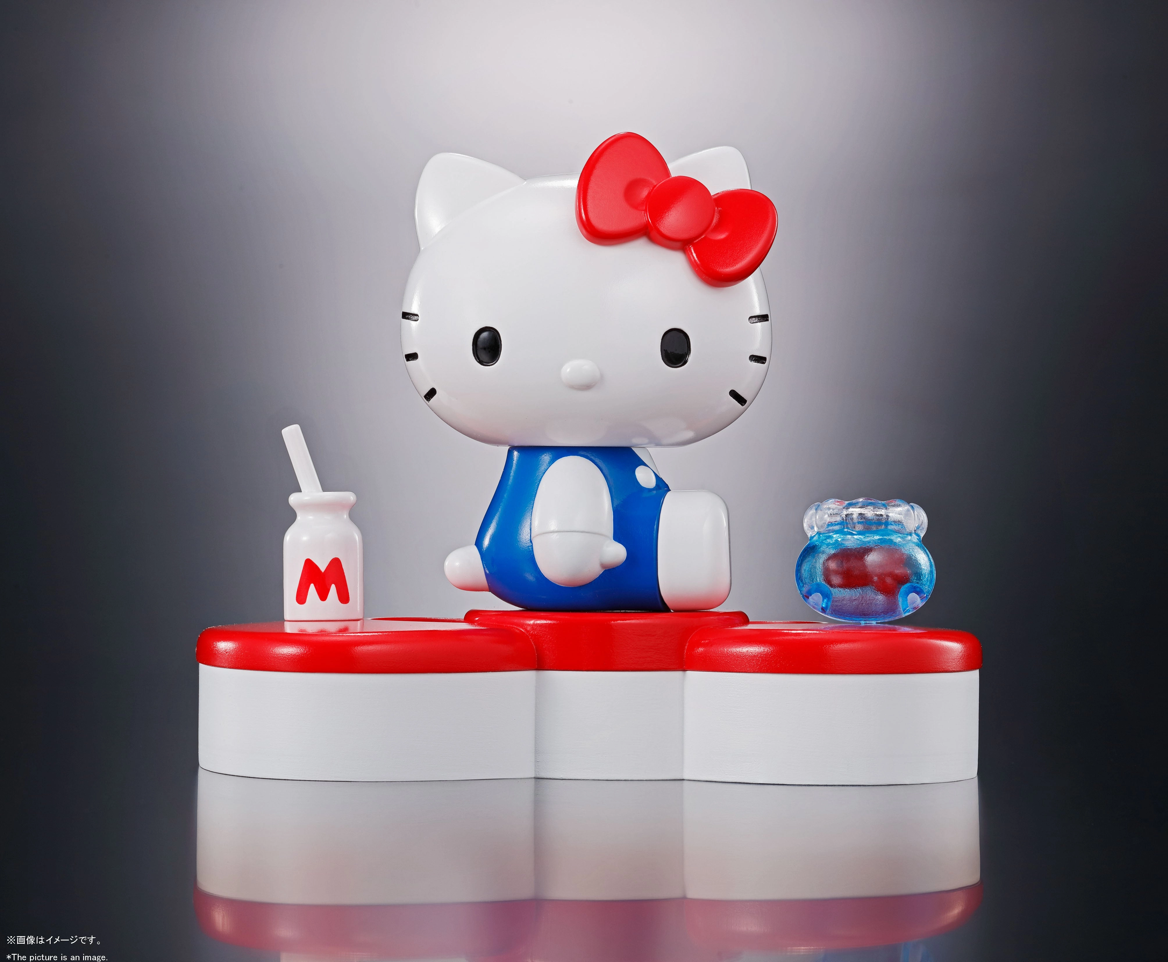 Chogokin Hello Kitty (45th Anniversary) Series Set Anatomy Figure